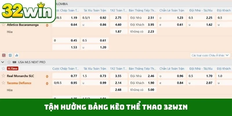 Tận hưởng bảng kèo thể thao 32WIN